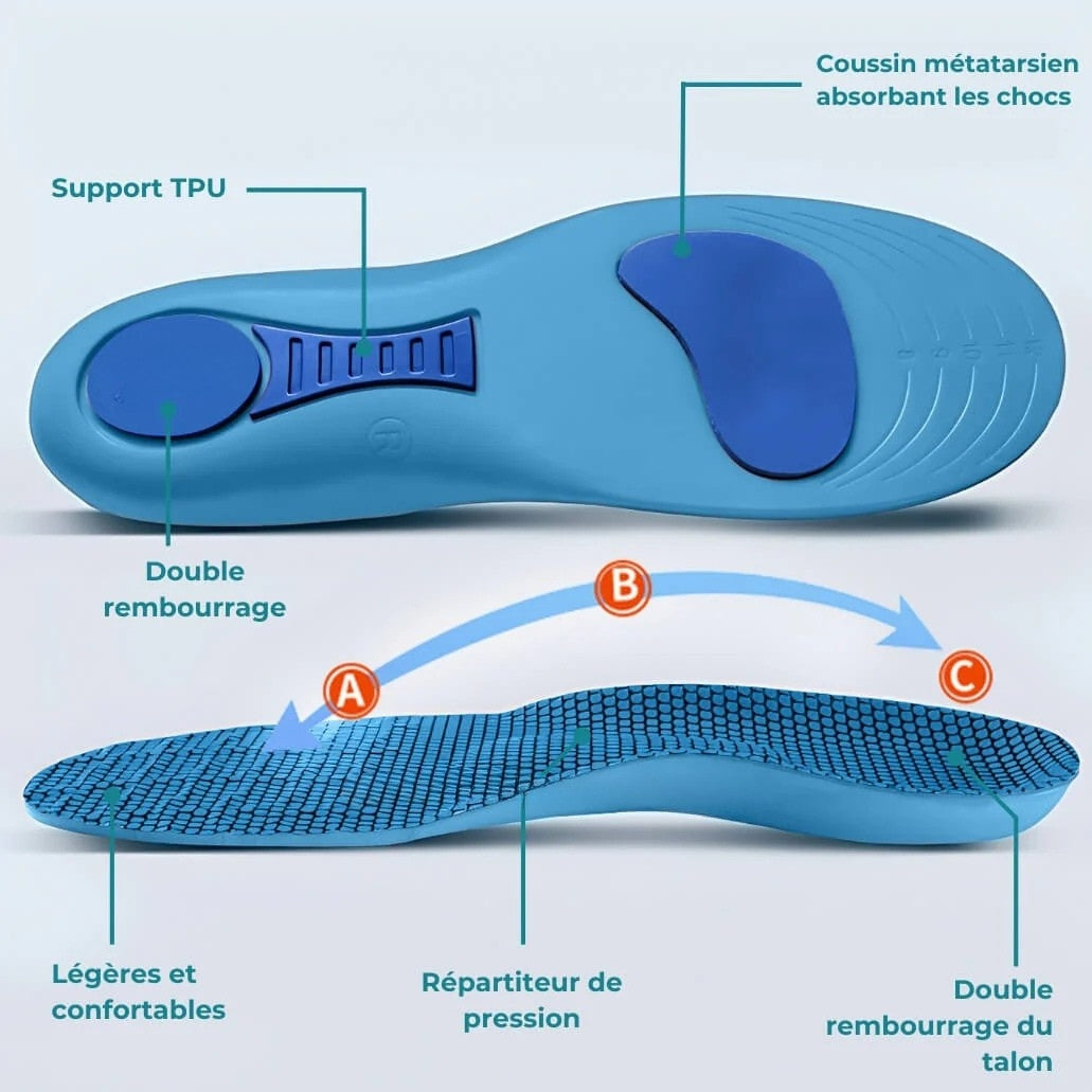 Semelles orthopédiques hallux valgus